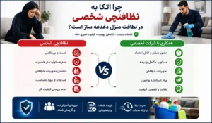 چرا اتکا به نظافتچی شخصی در نظافت منزل دغدغه ساز است؟
