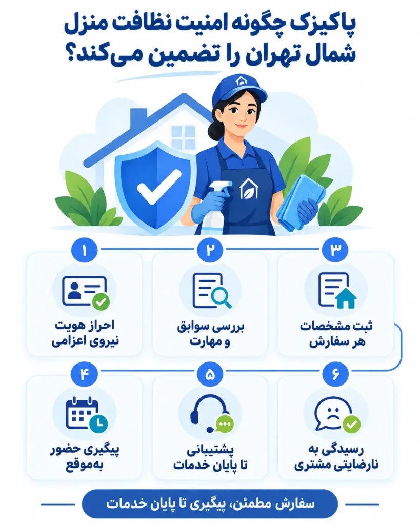 تضمین نظافت پاکیزک